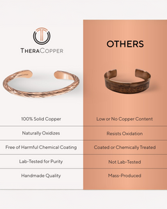 Pure Copper Cuff Bracelet – Distressed