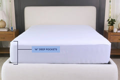 Waterproof Knit Mattress Protector