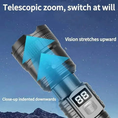 Ultra-Bright Tactical LED Flashlight – 3 Modes, USB Rechargeable, 600 Lumen, Outdoor, Hiking & Camping